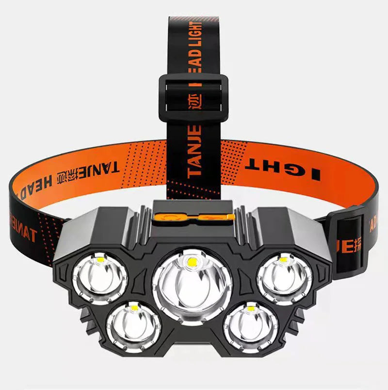 LED Headlamp