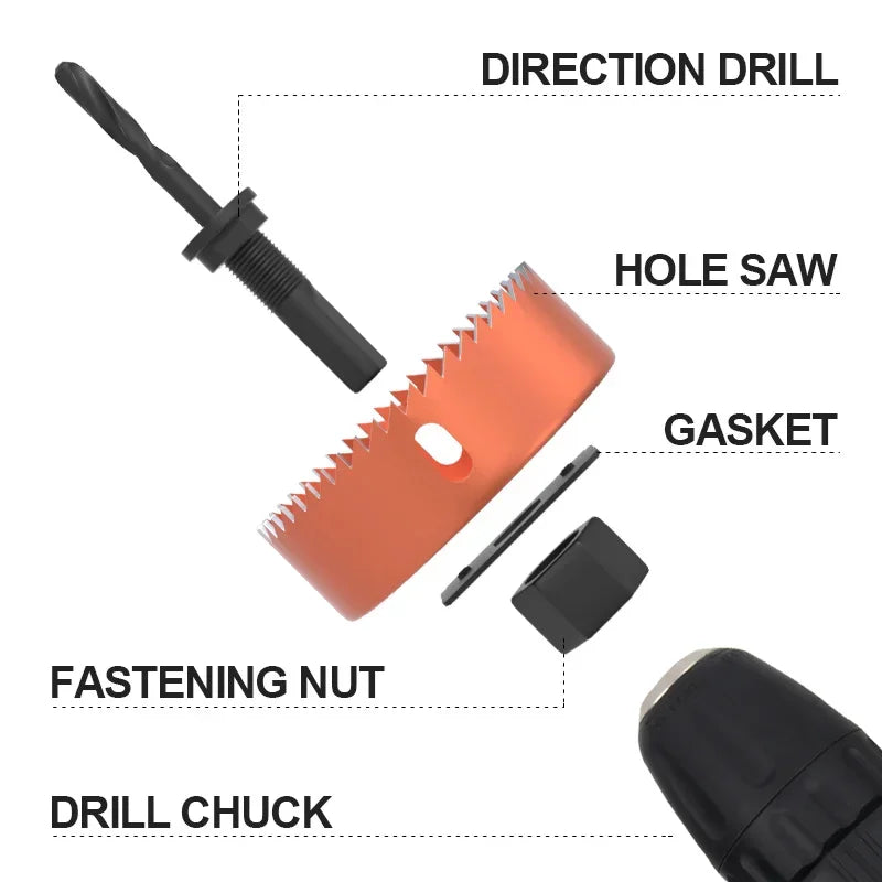 Hole Saw Set