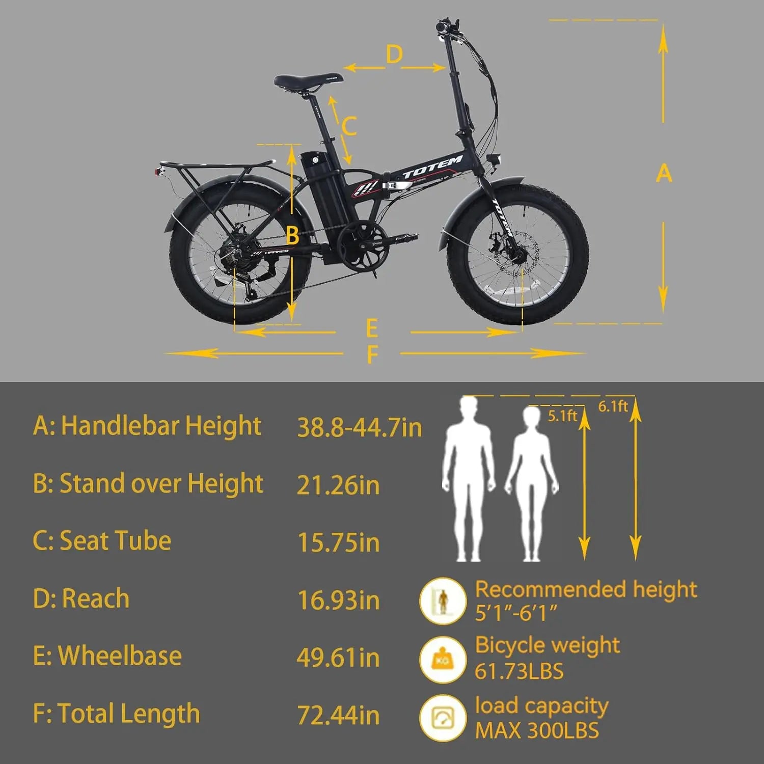 Electric Bike for Adults 500W Motor 48V 10.4Ah Battery Powerful Electric Bicycle Shimano 7-Speed 20” x 4” Fat Tire Folding Ebike - Adventure Rite